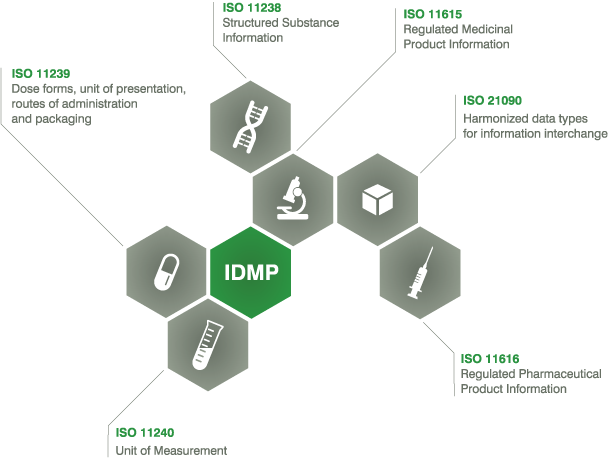 IDMP_1-Grey.png